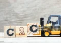 A miniature yellow forklift carrying a wooden block with the letter 'C', next to two other blocks forming the text 'C2C', on a wooden surface with a blurred background.